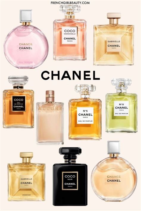 best chanel women perfume|most popular chanel women's perfume.